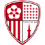 東京23FC